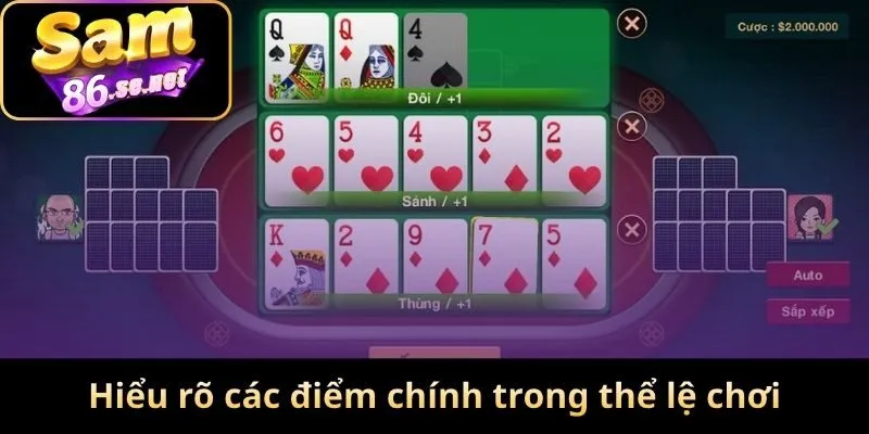 Hiểu rõ các điểm chính trong thể lệ chơi