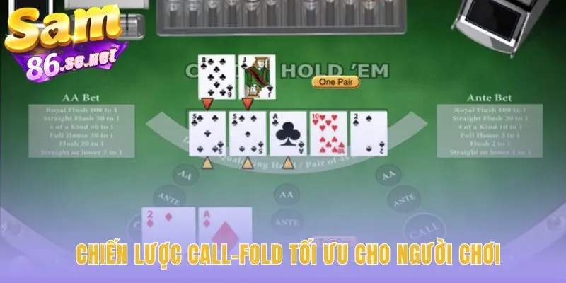 Quyết định Call Fold trong Casino Holdem là phép tính xác suất