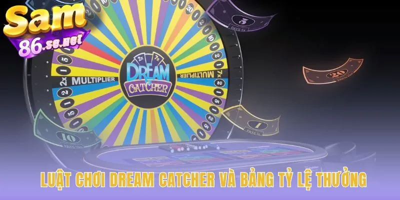 Luật chơi Dream Catcher giải thích xác suất và mức thưởng mỗi cửa