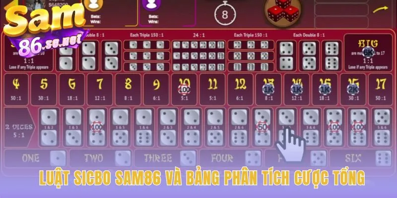 Bảng cược tổng sicbo Sam86 thể hiện xác suất và tỷ lệ thưởng