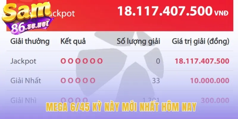 Mega 6/45 kết quả mới nhất cùng giá trị Jackpot hiện tại